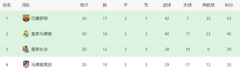 米兰在本轮意甲联赛中2-3不敌亚特兰大，赛后关于球队和皮奥利的质疑声越来越多，接下来米兰将迎来对阵纽卡斯尔的关键比赛。